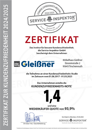 Zertifikat 2024/2025