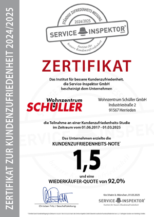 Zertifikat 2023/2024